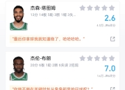 公牛险胜凯尔特人，塔图姆关键表现点燃全场！